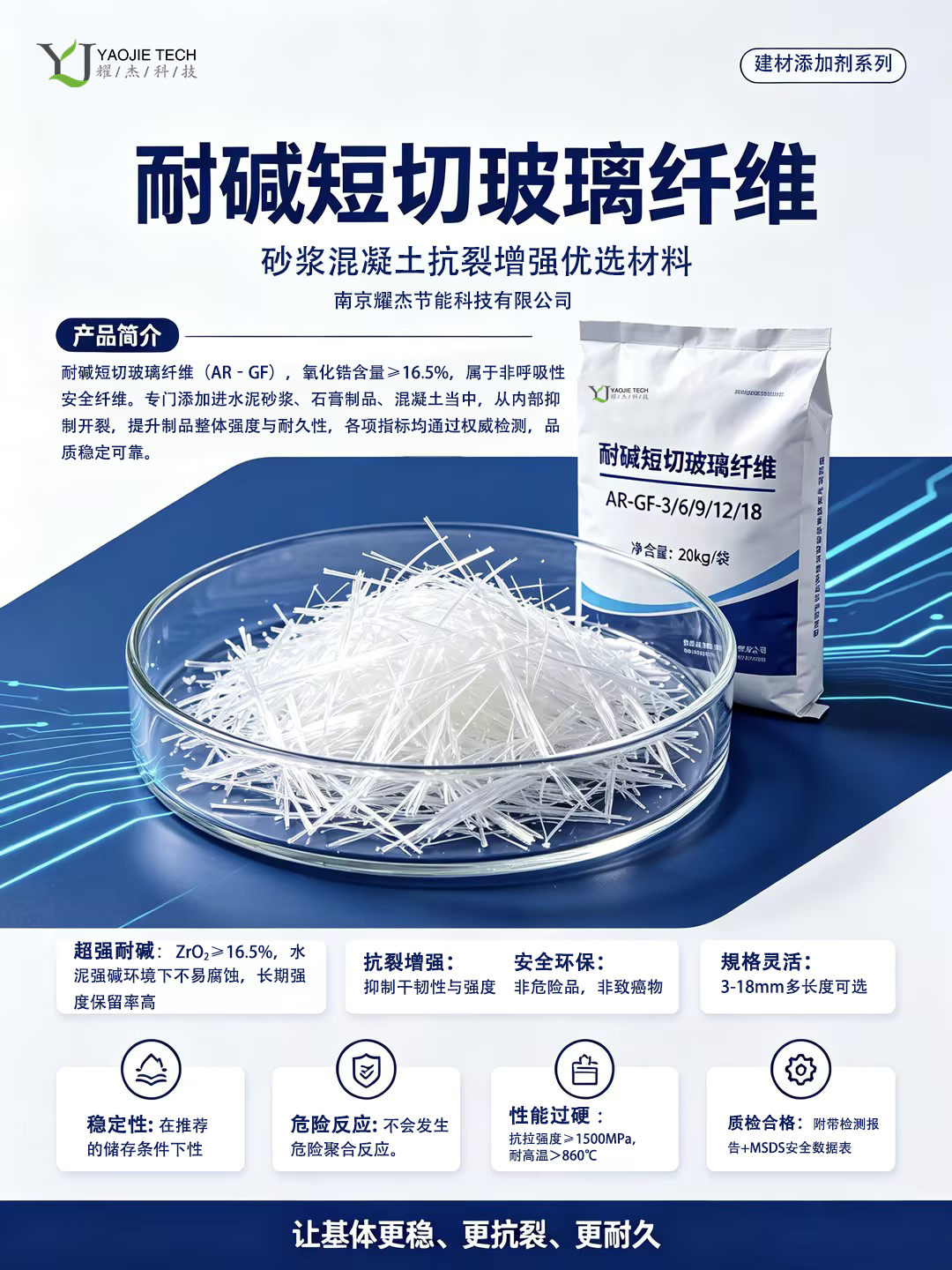 耐碱短切纤维，每方仅加600g，2亿根单丝织就立体防护网。其核心：在低掺量下有效控制塑性收缩开裂，显著提升基体的耐久性与力学性能